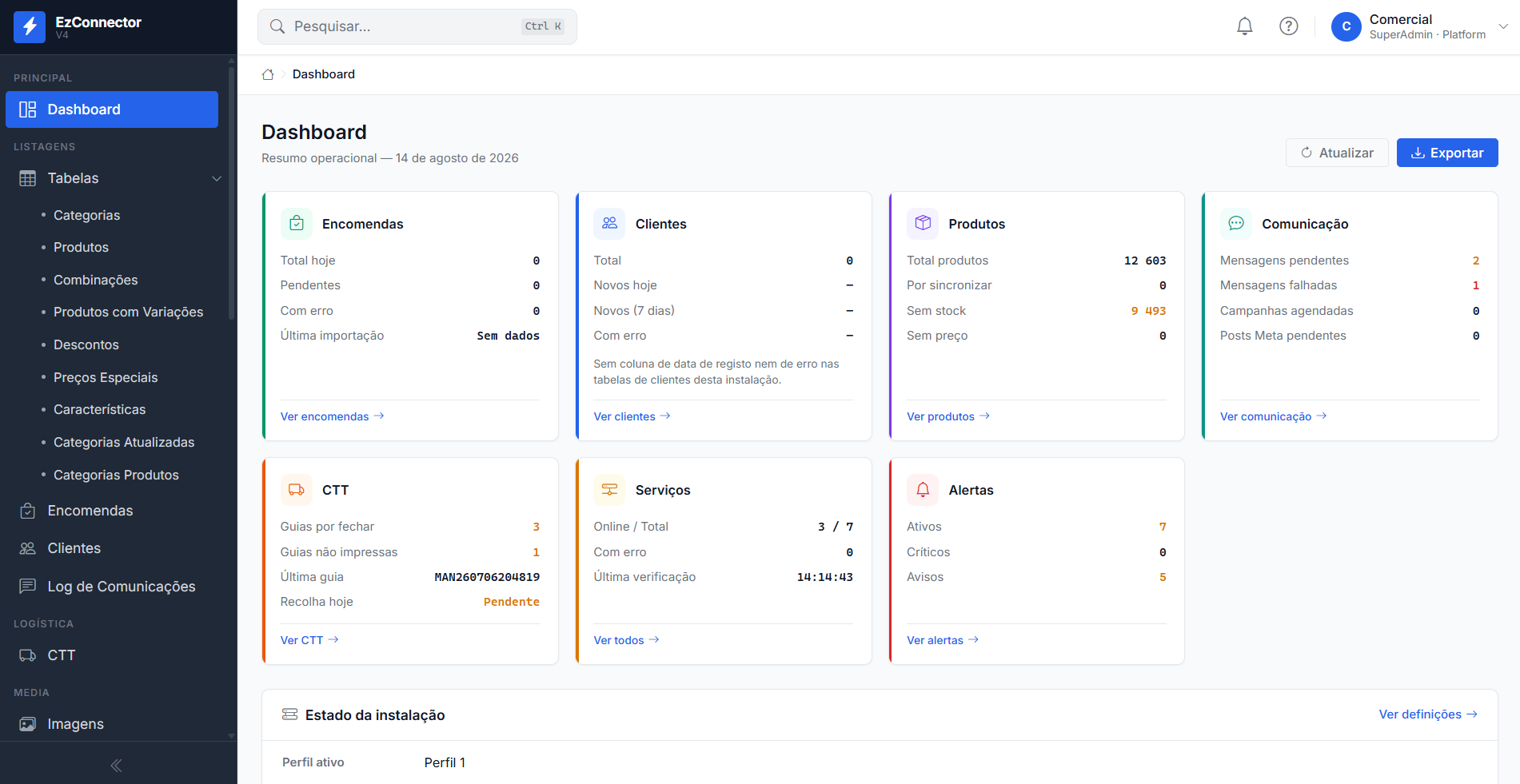 Dashboard EZconnector com métricas de e-commerce